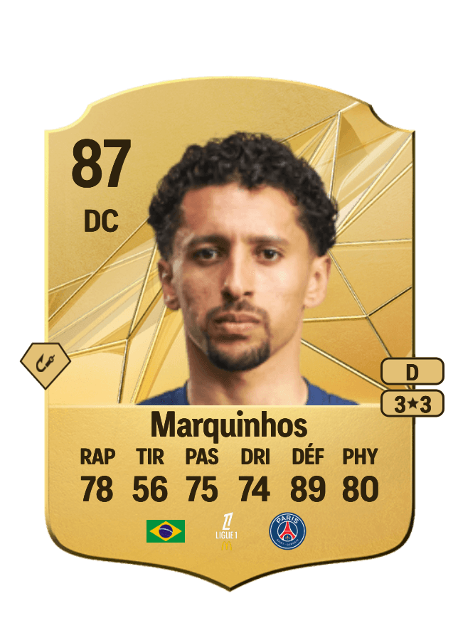 Marquinhos card