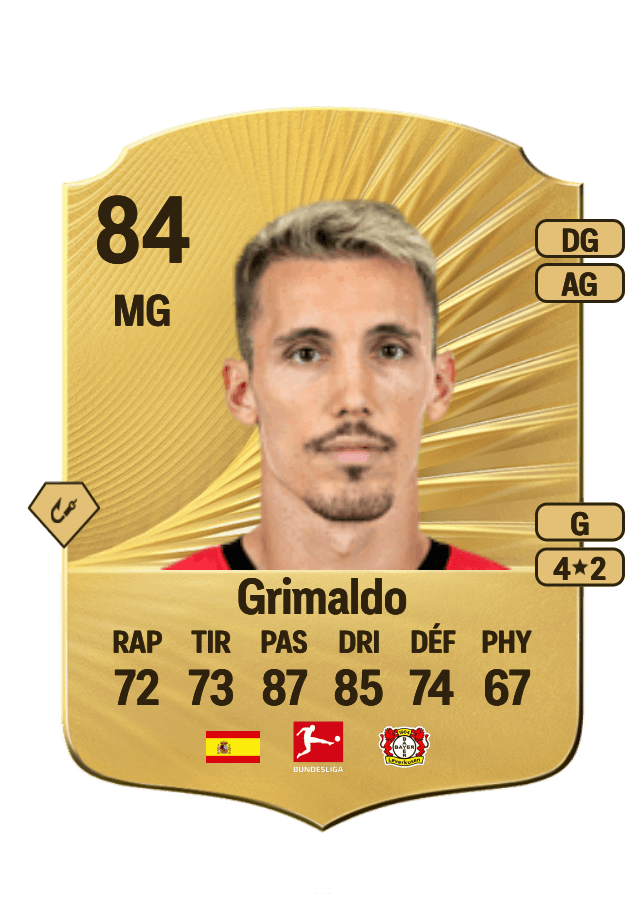 Grimaldo card