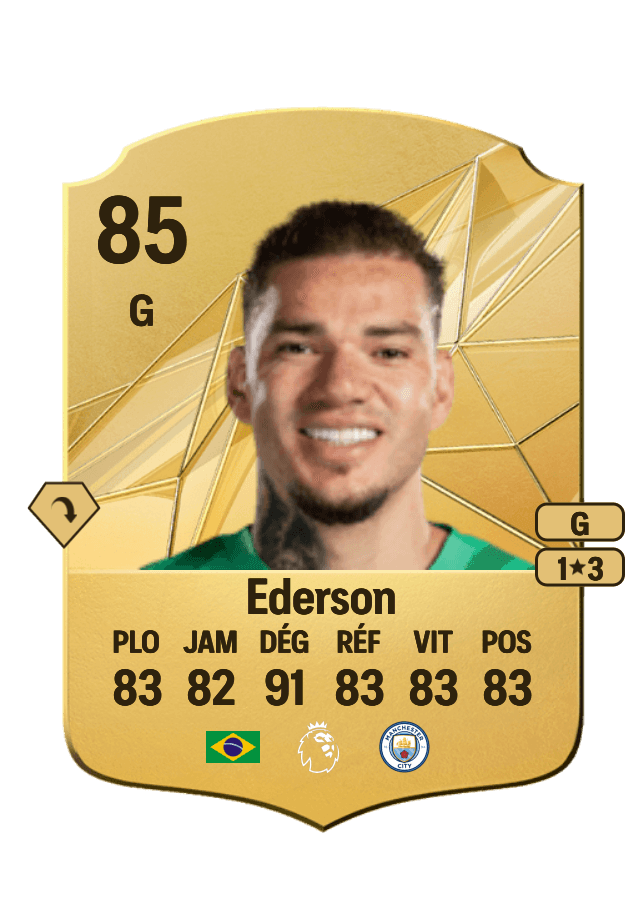 Ederson card