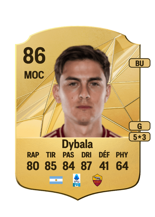 Paulo Dybala card