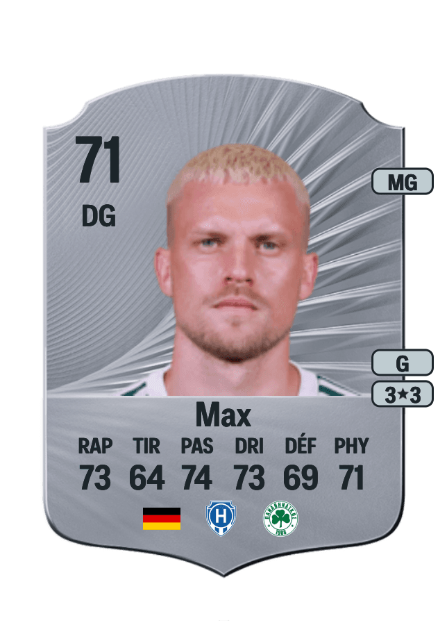 Philipp Max card