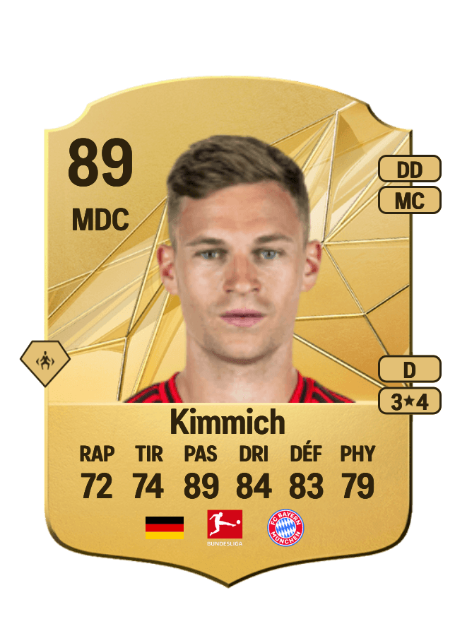 Joshua Kimmich card