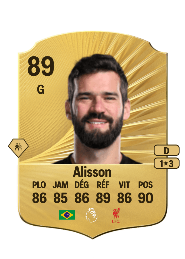 Alisson card