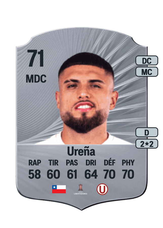 Rodrigo Ureña card