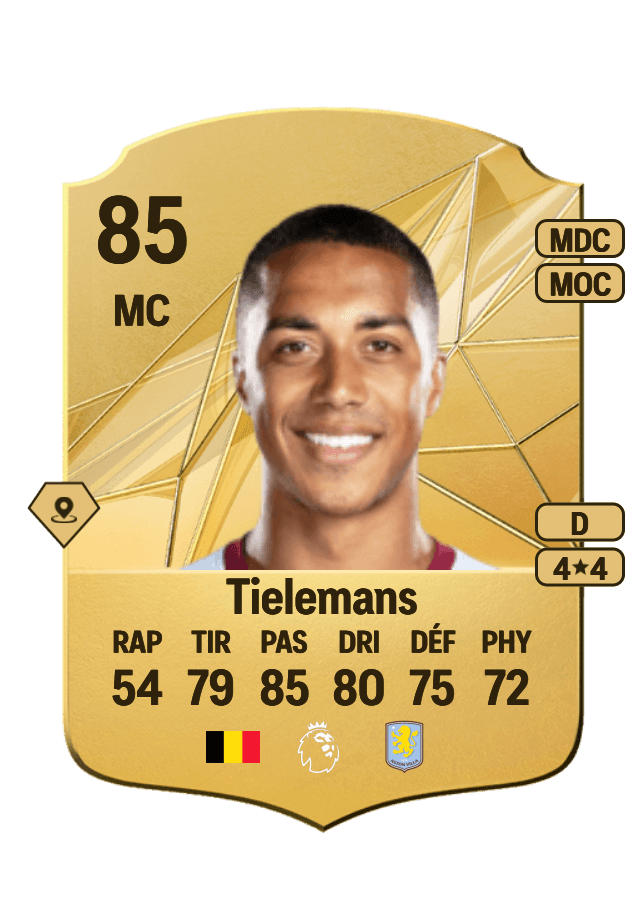 Youri Tielemans card