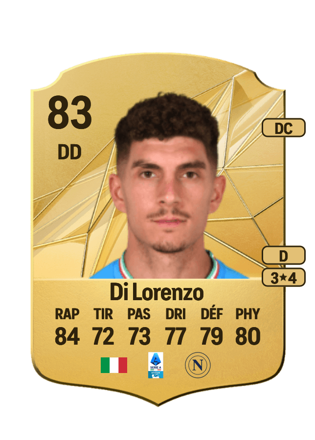 Giovanni Di Lorenzo card
