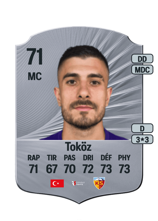 Dorukhan Toköz card