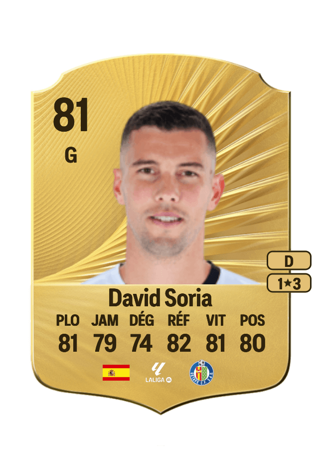 David Soria card