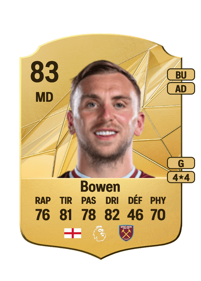 Jarrod Bowen card