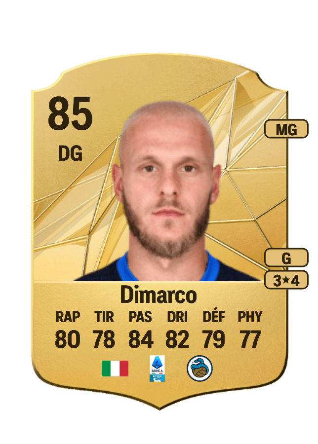 Federico Dimarco card