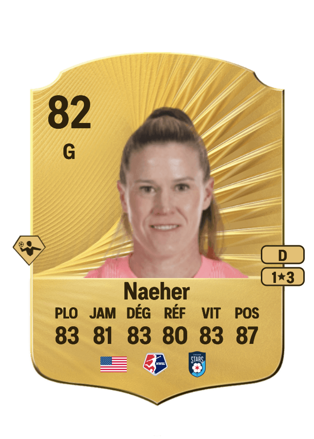 Alyssa Naeher card