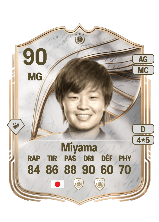 Aya Miyama card
