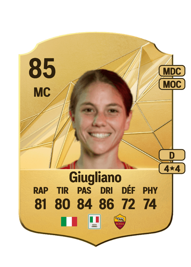 Manuela Giugliano card