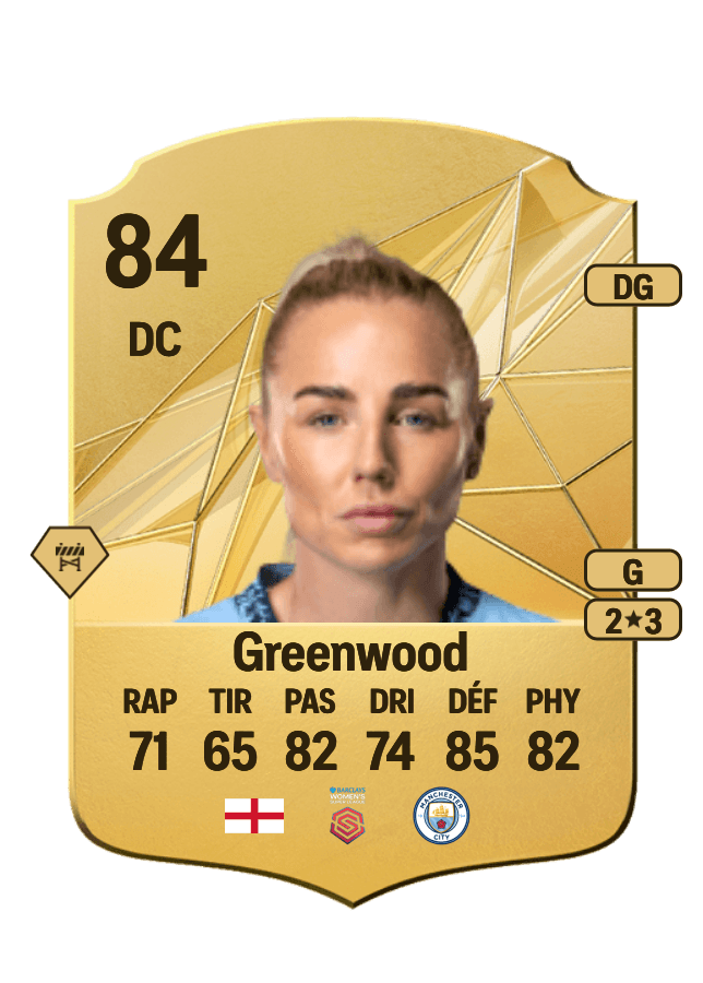 Alex Greenwood card