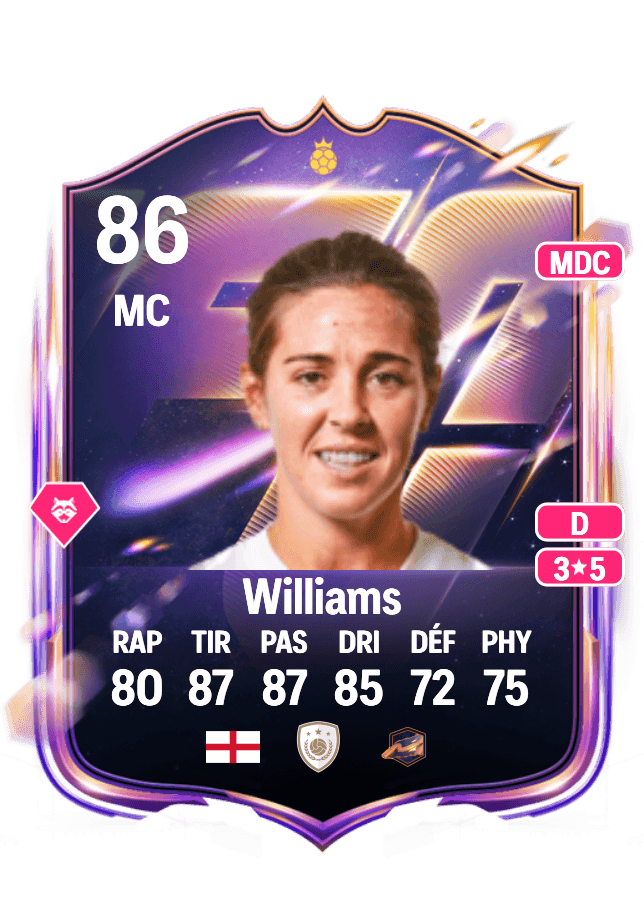 Fara Williams card
