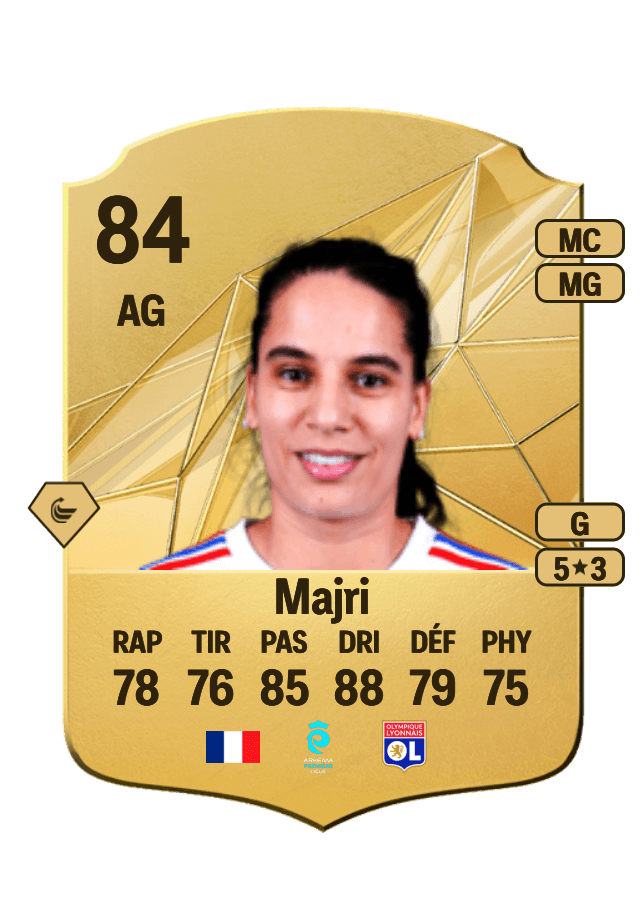Amel Majri card