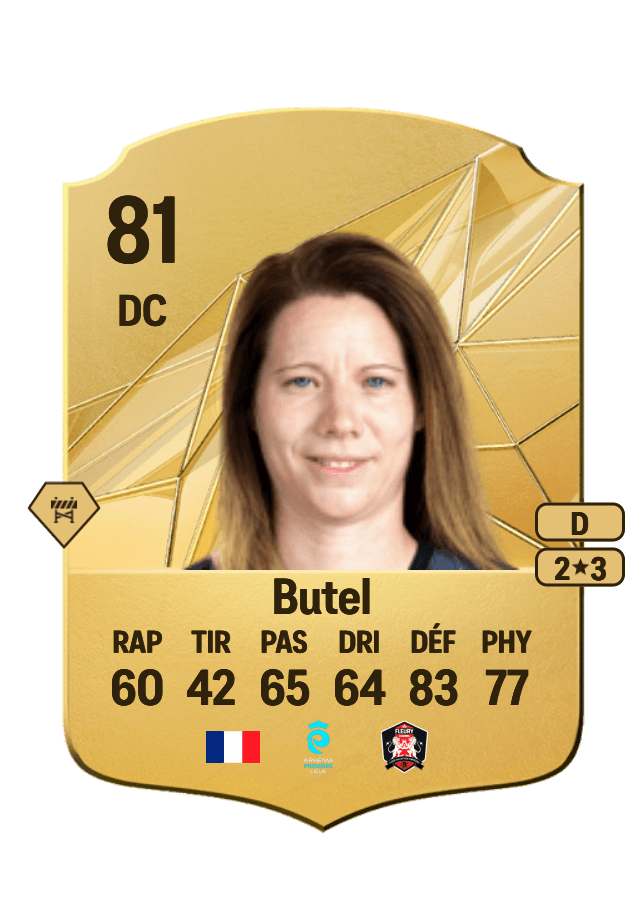 Annaïg Butel card