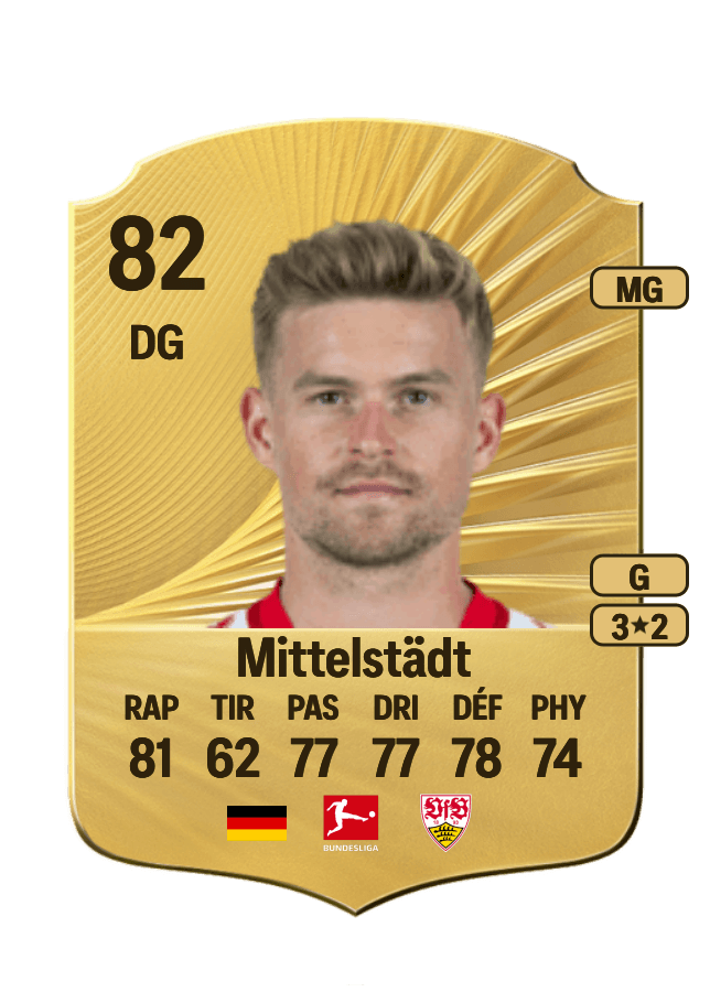 Maximilian Mittelstädt card