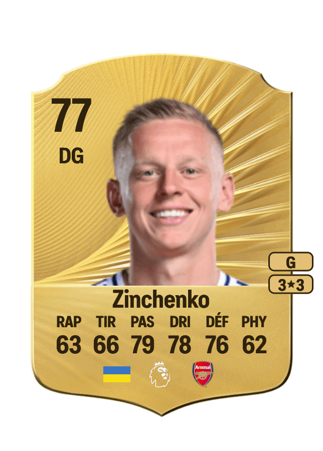Oleksandr Zinchenko card