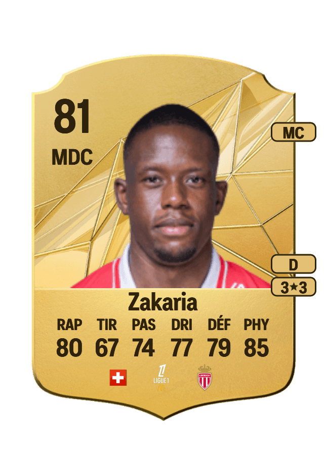 Denis Zakaria card