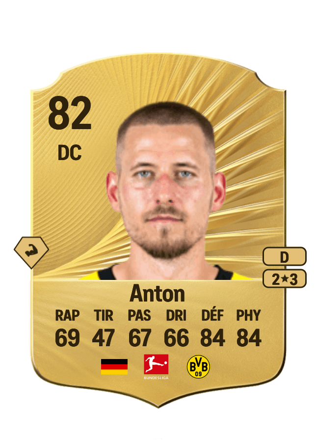 Waldemar Anton card