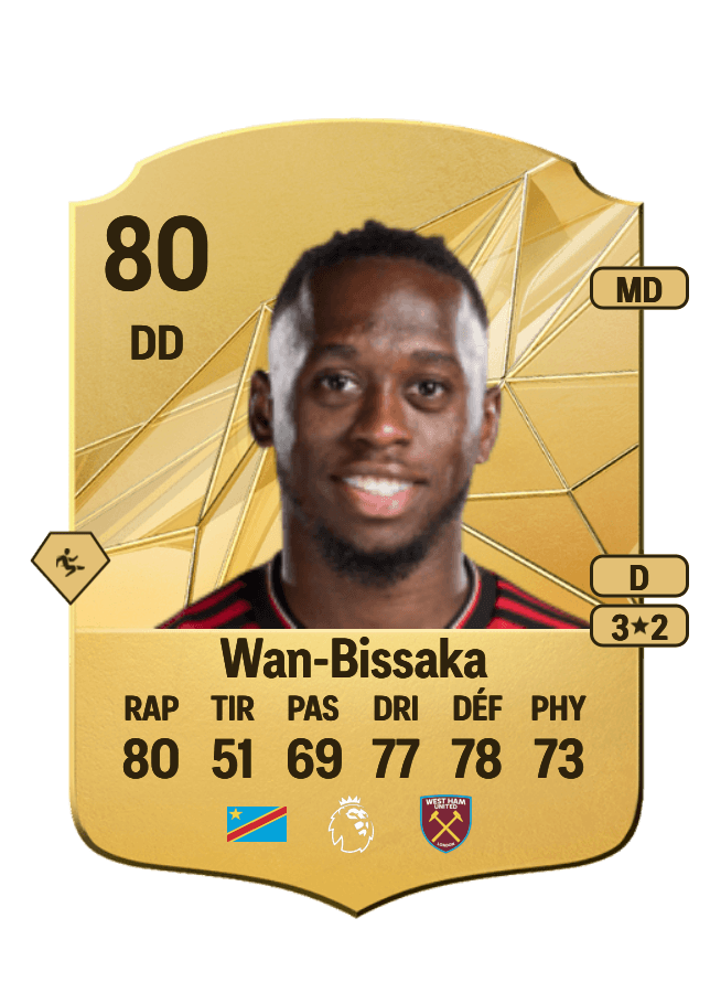 Aaron Wan-Bissaka card