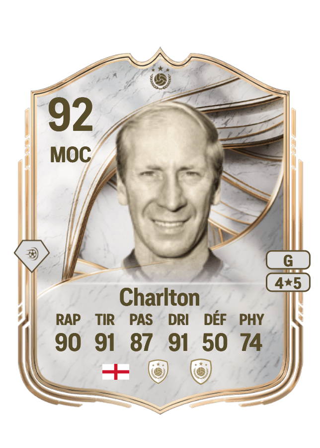 Bobby Charlton card
