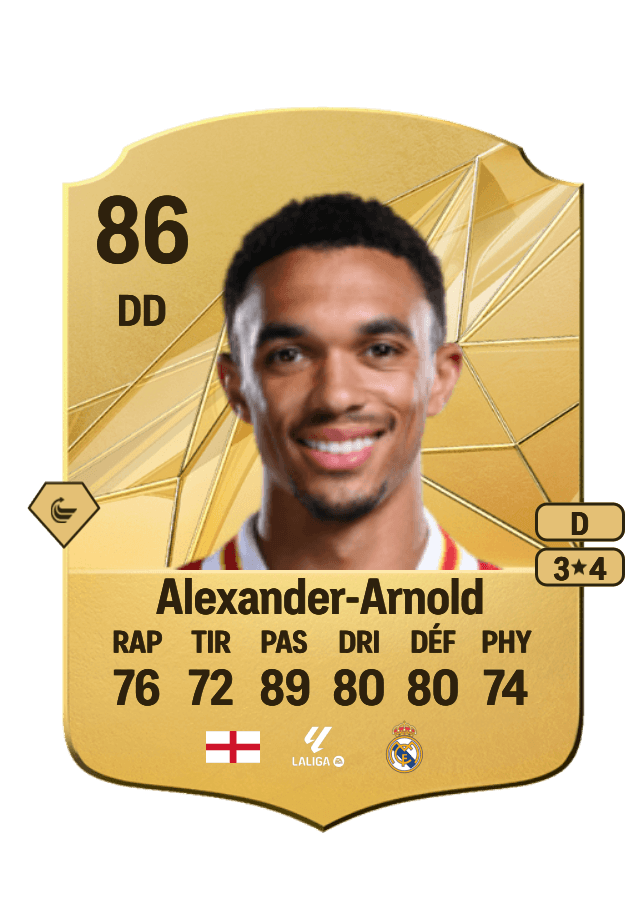 Trent Alexander-Arnold card