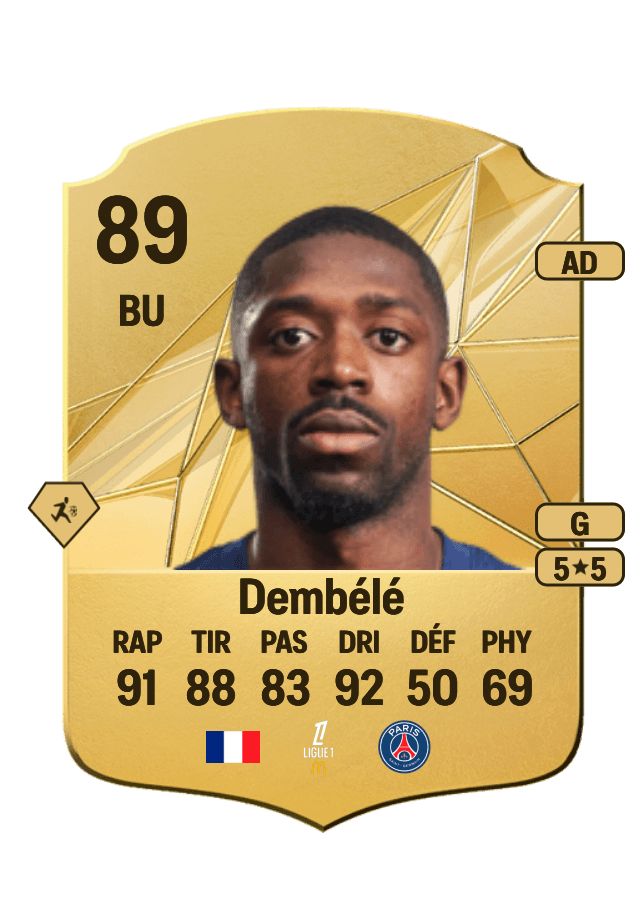 Ousmane Dembélé card