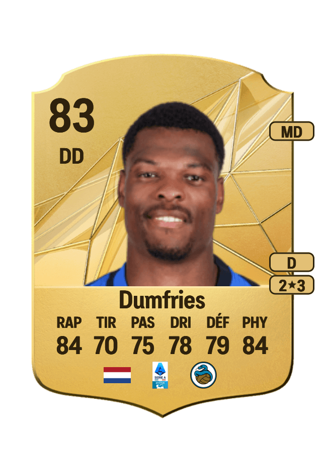 Denzel Dumfries card