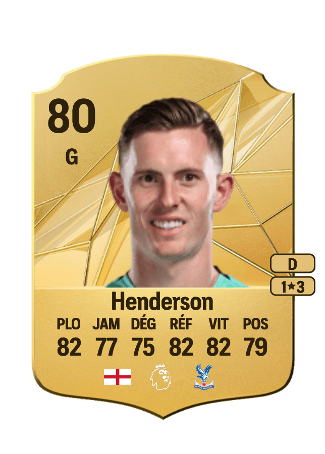 Dean Henderson card