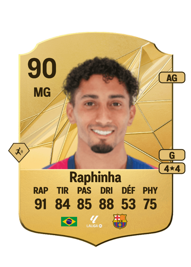 Raphinha card