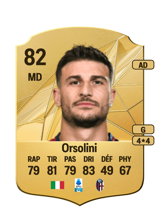 Riccardo Orsolini card
