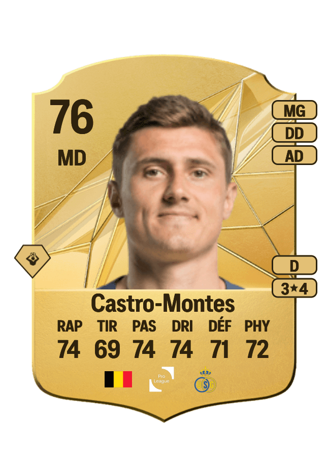 Alessio Castro-Montes card
