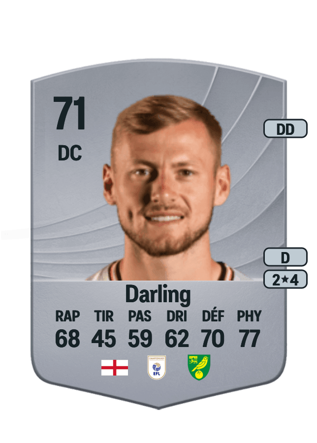 Harry Darling card