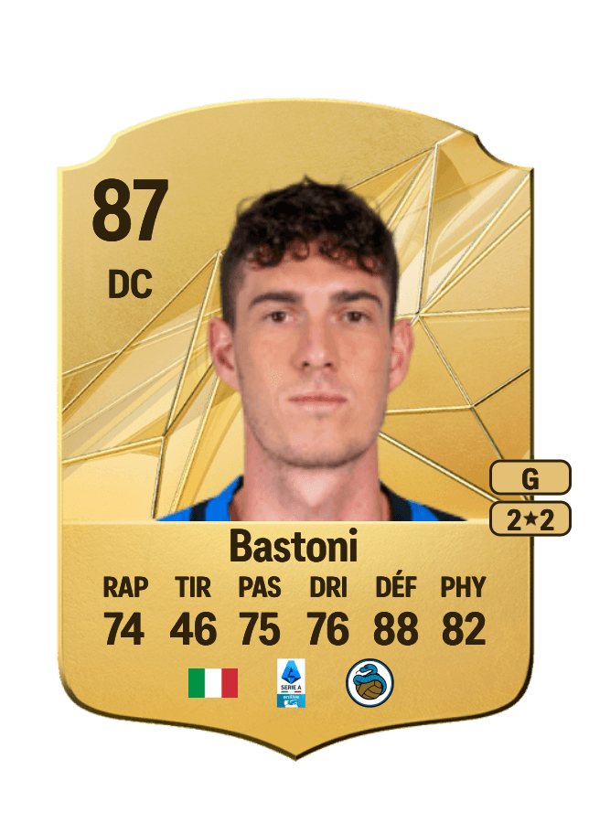 Alessandro Bastoni card