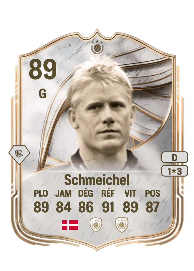 Peter Schmeichel card
