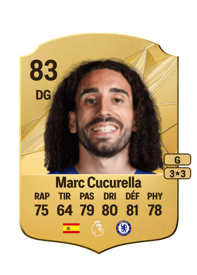 Marc Cucurella card