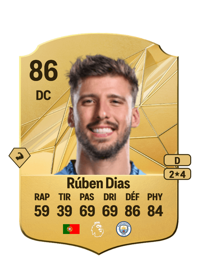 Rúben Dias card