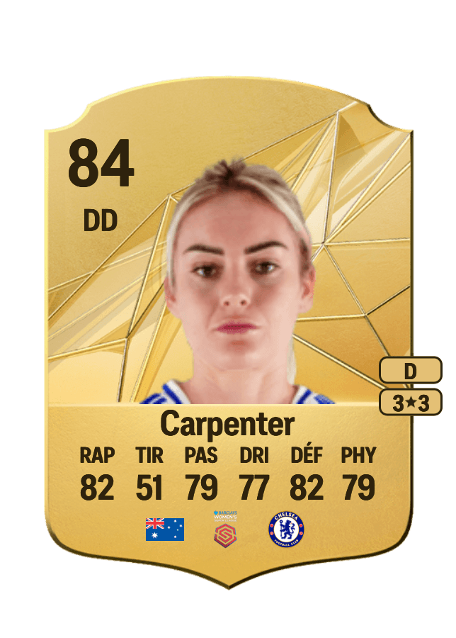Ellie Carpenter card