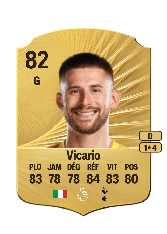Guglielmo Vicario card