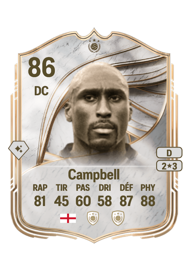 Sol Campbell card