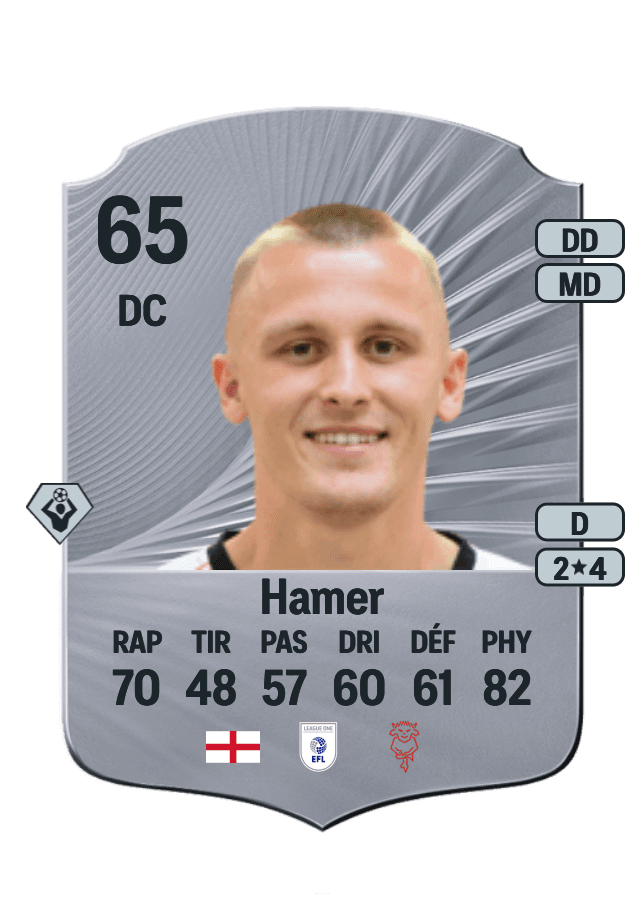 Tom Hamer card