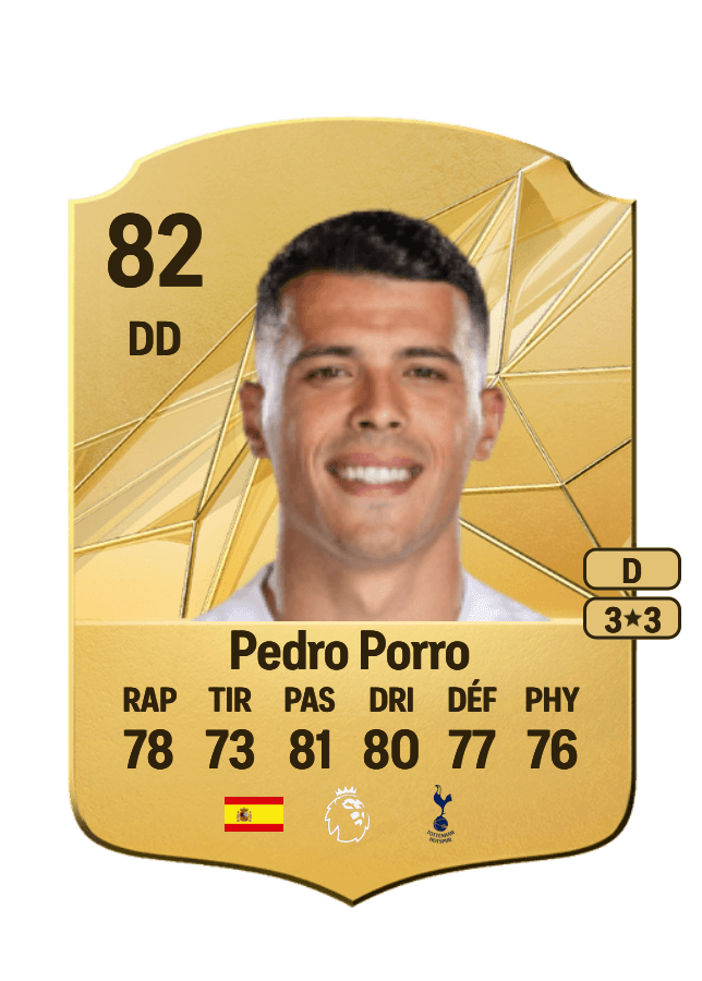 Pedro Porro card