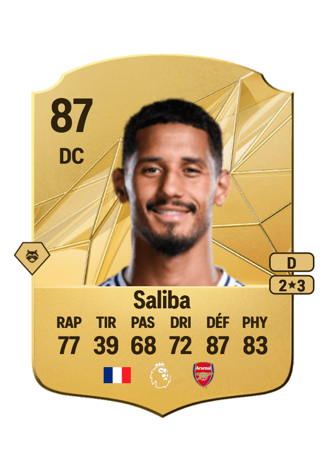 William Saliba card