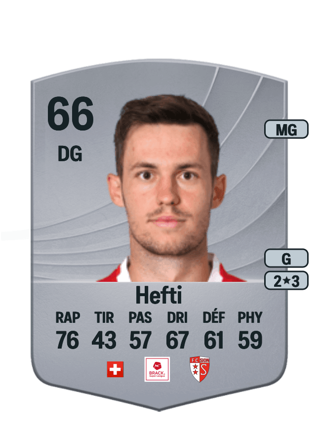 Nias Hefti card