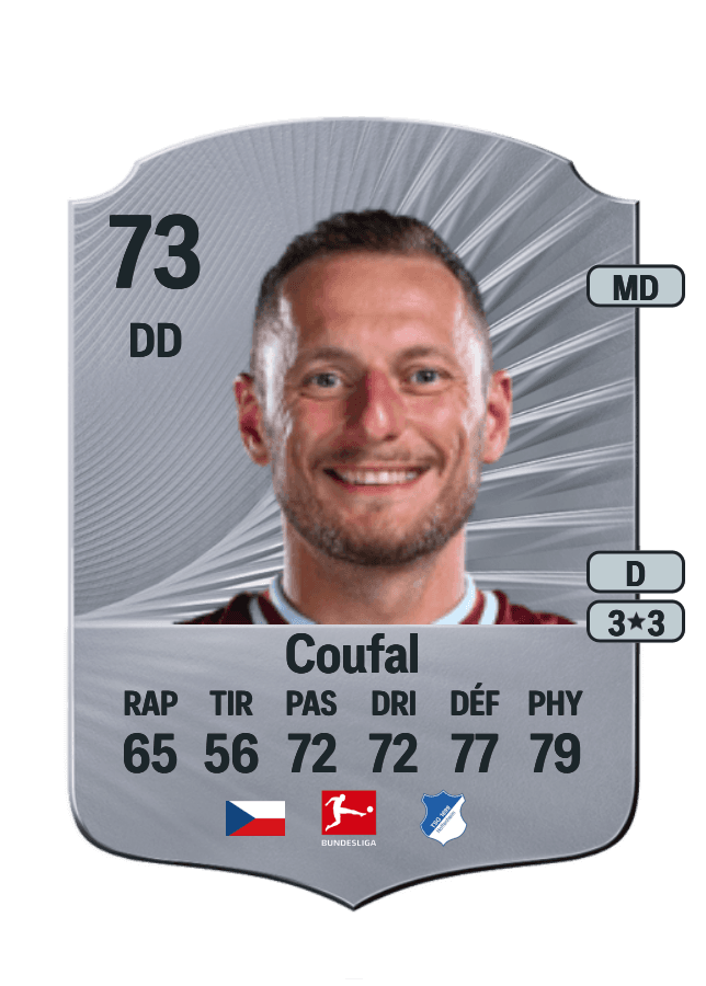 Vladimír Coufal card