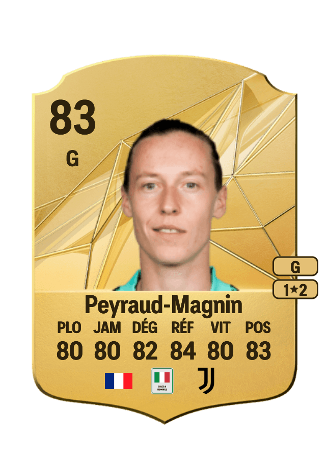 Pauline Peyraud-Magnin card