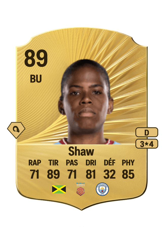 Khadija Shaw card