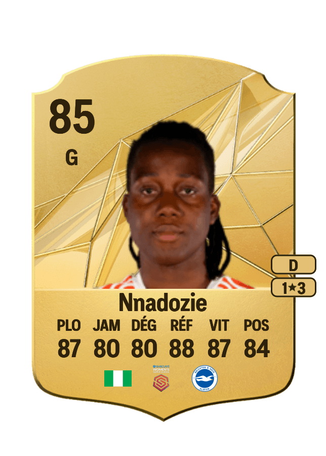 Chiamaka Nnadozie card